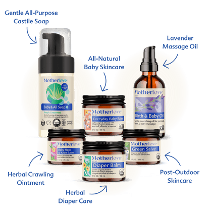 Motherlove Herbal Company baby care gift box with natural baby skincare products and soothing items for newborns.