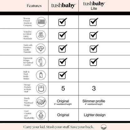 Tushbaby Hip Carrier for baby and toddler, featuring adjustable straps and ergonomic design in soft fabric.